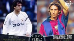 联赛问题：为什么菲戈在皇家马德里和巴塞罗那