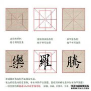 字调色板的说明