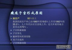 [疤痕子宫]什么是疤痕子宫？