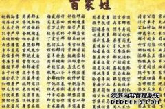 为什么我的姓氏没有姓氏？