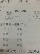 冗余发音，冗余组词，冗余组，组部首，描述，